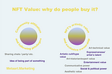 NFT Value: why do people buy it? — Meta Art Marketing