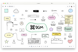 Introducing DGM: A web-based sketchnotes for professionals.