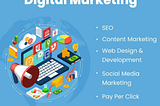 SEO Services in India