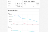 Developing a bank statement analyser
