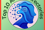 Explore The Guide To Top 10 AI Tool Directories In 2025