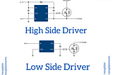 Equivalent Circuit for High Side and Low Side Driver