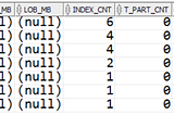 Single SQL to count rows in all tables 2