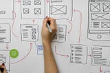 What the heck is UX and how do I get into it?