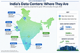 Your AI Obsession Is Costing India Resource Crisis