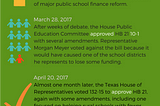 Texas Public School Finance Part 3
