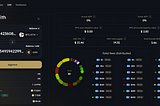 The GMI liquidity token