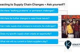 Reacting to Supply Chain Changes