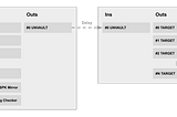 Emulating OP_VAULT with elements opcodes