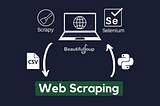 BeatifulSoup with CoinGecko Web Scraping