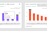💪 10 Ways to Instantly Improve Your Power BI Charts