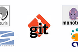 Version Control: Basics of git