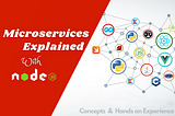 Microservices Explained with Node.js Cover Image