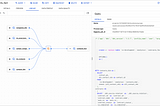 Data Lineage for your Google BigQuery, dbt and Cloud Composer Data Pipelines using Google Dataplex