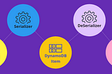 Making use of boto3 “out-of-the-box” DynamoDB Serializers