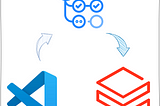 Automating Databricks Deployments: CI/CD with Asset Bundles and Semantic Release