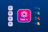 [Tutorial] Box AI API — AI model override options