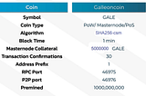 GALE is available in various trading pairs