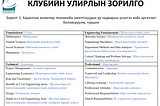 ИНЖЕНЕРИЙН УР ЧАДВАРЫН ҮНЭЛГЭЭНИЙ АРГАЧЛАЛД НОРМ, СТАНДАРТЫН ТАЛААРХ СУДАЛГААНЫ УРЬДЧИЛСАН…