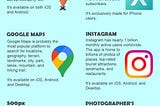 How to find a destination to take photos near you?