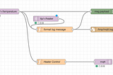 Node-RED control a heater