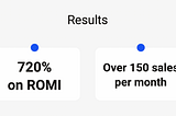 Instagramads: How we reached 720% of ROMI and grew from 8 to 168 sales per month for an online…