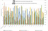 Cyber Threat Actor Cultural and Psychological Factors: Part 3