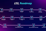 LE7EL’s Short Term Roadmap
