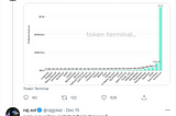 Ethereum — A Generational Investment