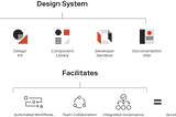 Design System Elements