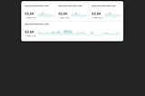 KPI Metric Card Component