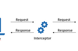 Http interceptor basic flow