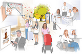 Universal Design for Interactive Systems