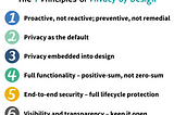 What is Privacy by Design?