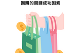 團購行銷成功因素