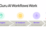 How Accountants use Guru AI Workflows
