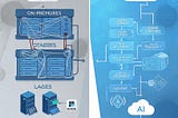Beyond AWS Transform: A Comprehensive Guide to Modernizing Legacy Applications and Data in 2026