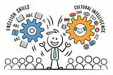 From Competent to Compelling: The Executive Presence Transformation