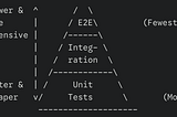 Unit testing — what, why and how