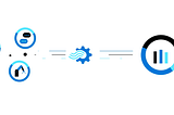 Realtime Streaming Data Pipeline On Azure Cloud Platform