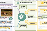Language Model Agents in 2025