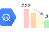 Tips and tricks to control and reduce your Biquery bill