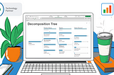 Decomposition Tree in Qlik Sense