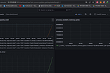 Install Prometheus and Grafana on an Azure VM using ansible