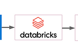 Building a Pipeline to load the data from Blob storage to CosmosDB using Databricks