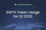 SWTH Token Usage for Q1 2020