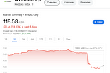 The AI Model That Wiped Out $589 Billion of NVIDIA’s Value in One Day