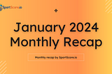 SportScore Weekly Recap — Review for January