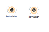 Data pre-processing with Orange