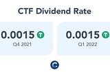 2021 Q4 & 2022 Q1 Dividend Pay